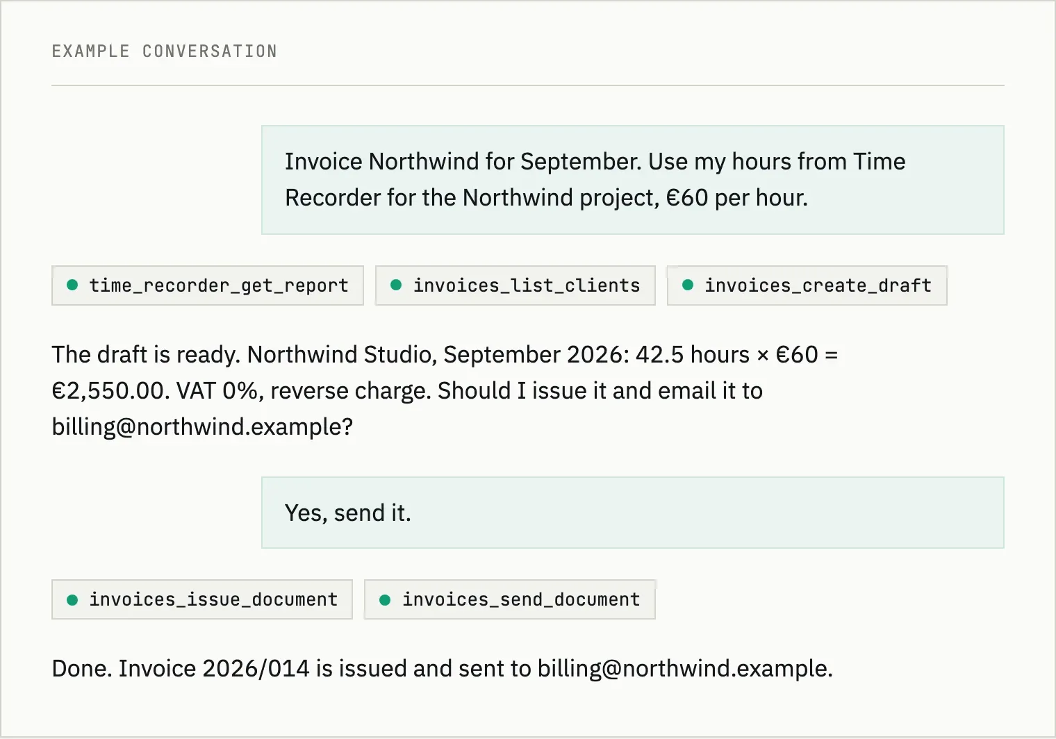 An example conversation: the assistant prepares an invoice from tracked hours and asks before sending it