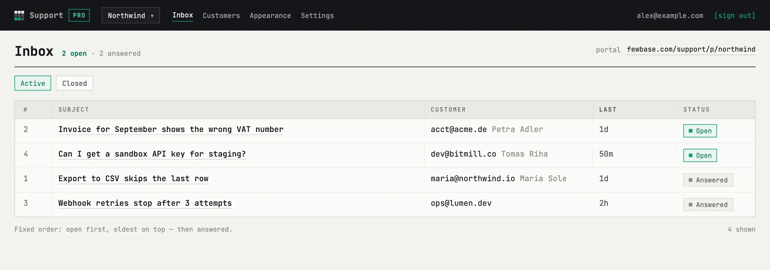 Support inbox with open and answered requests