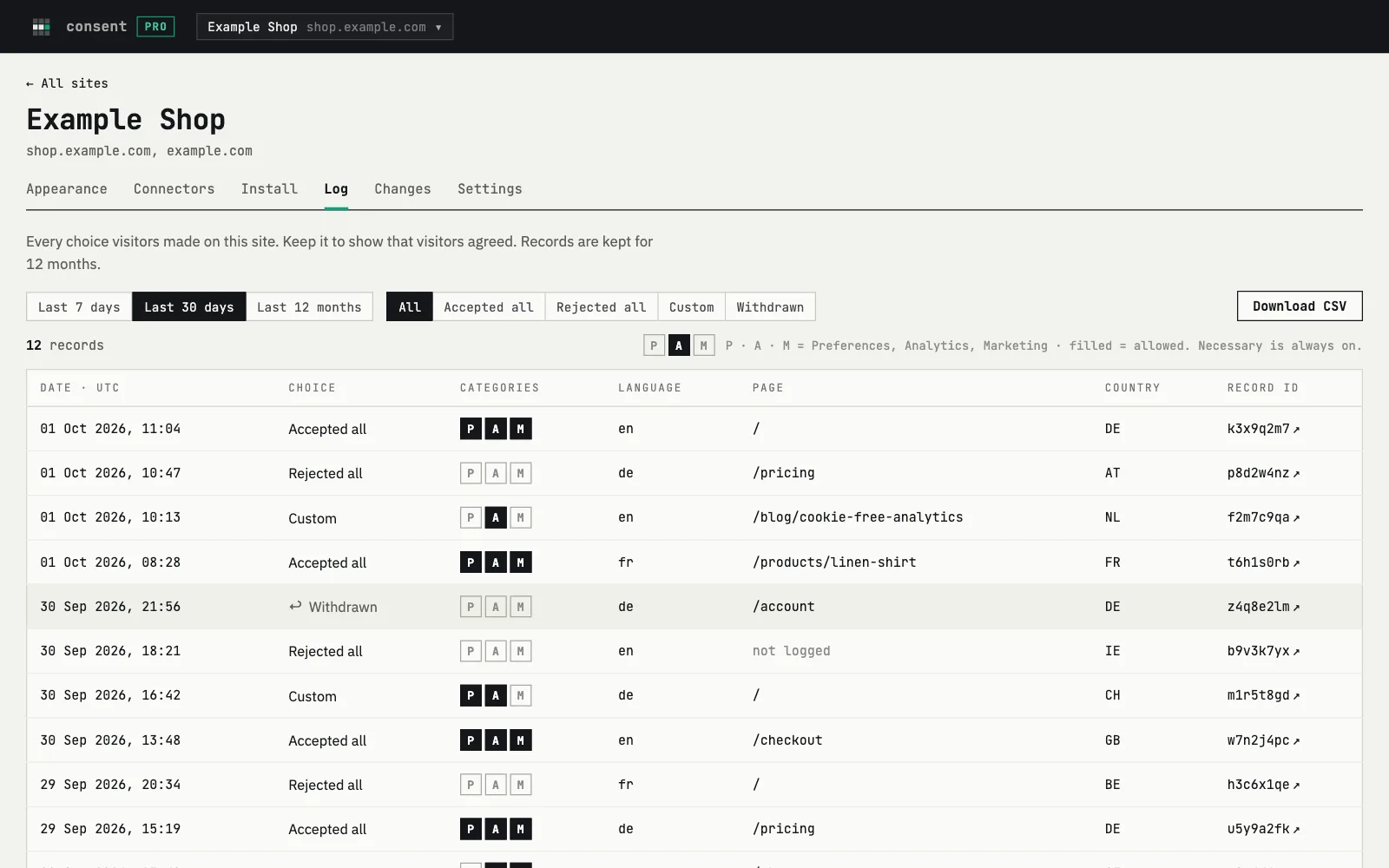 Consent log: date, choice, categories, language, page and country in rows