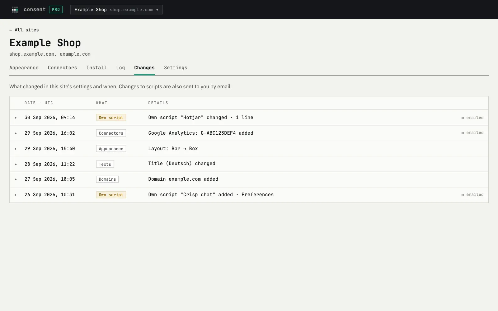 Changes tab