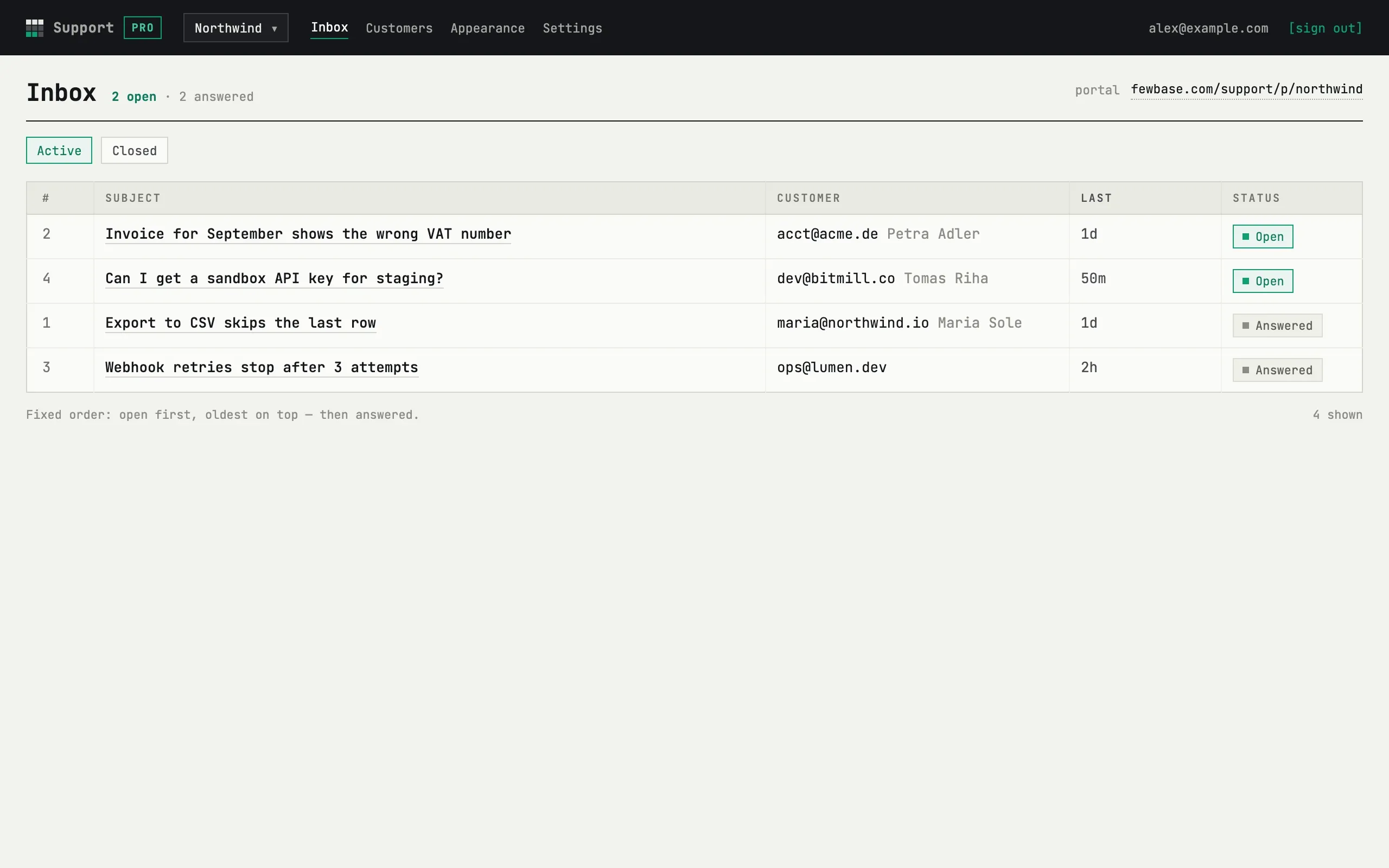 Inbox with open and answered requests
