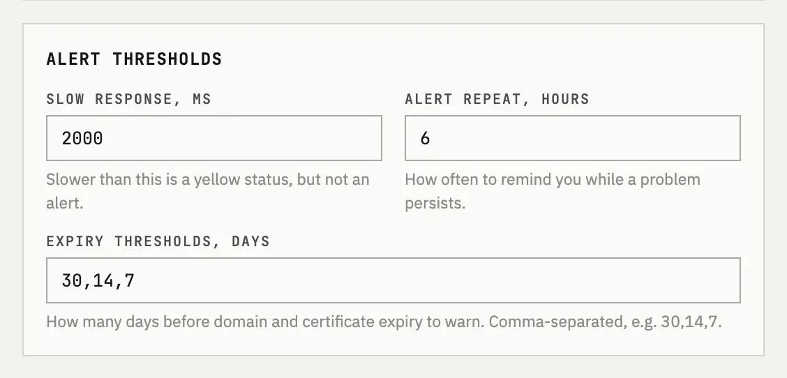Alert thresholds settings card with slow response, alert repeat and expiry thresholds fields