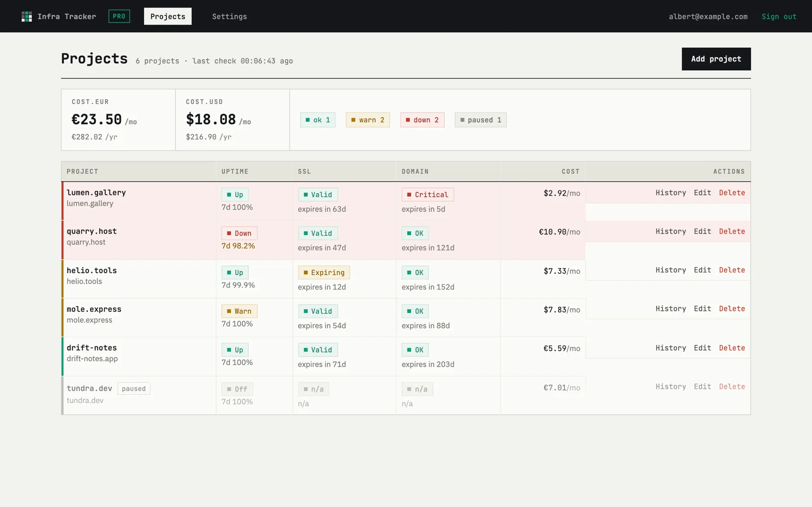Infra Tracker dashboard with uptime, SSL and domain columns per project