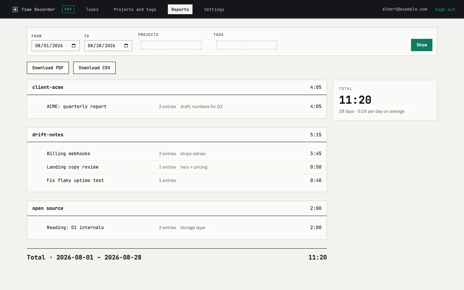 Time tracking report for a period with totals and PDF export